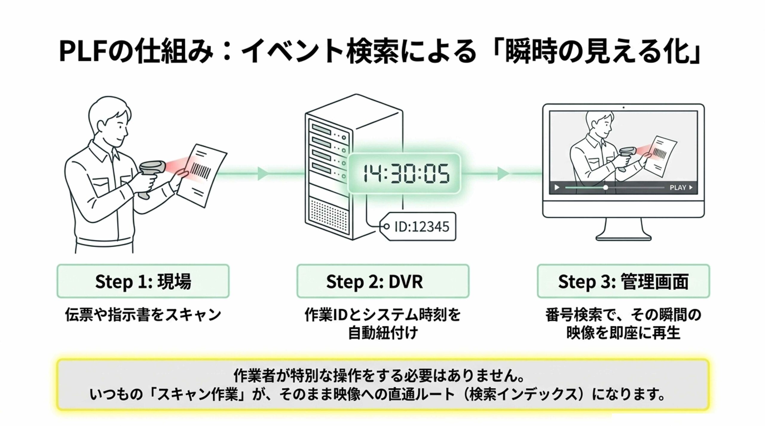 slide_05
